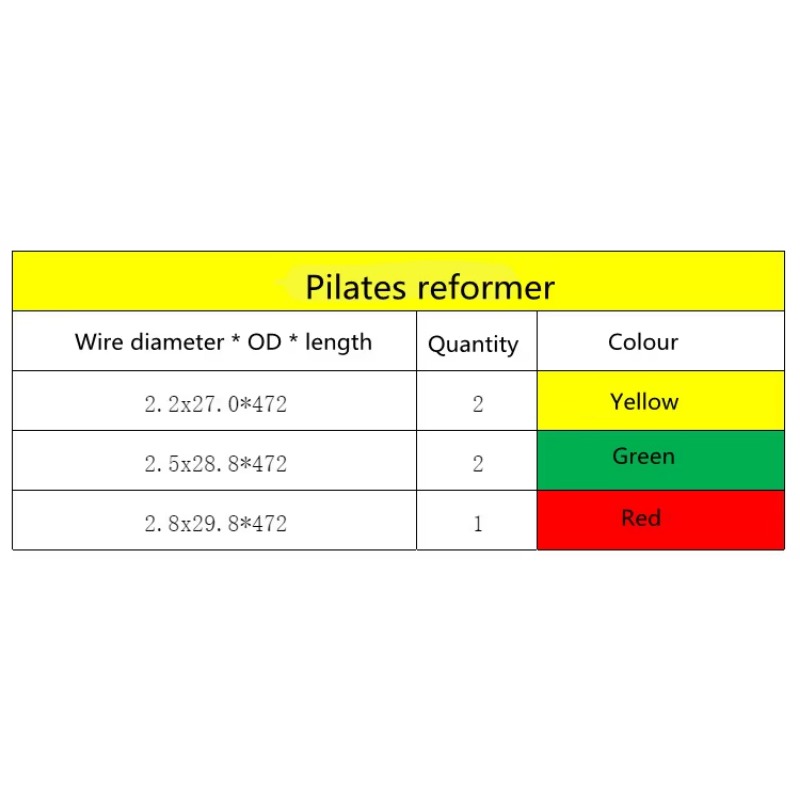 Yoga Pilates Reforme Spring Te – Pilates Yoga Music Bewertung und Preis